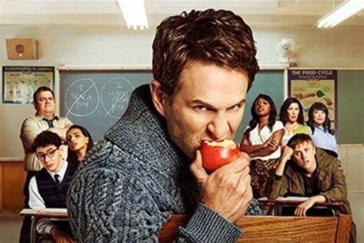 A.P. Bio - Cast, Ages, Trivia