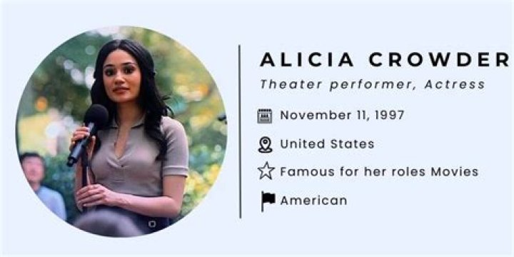 Aja Crowder Bio (Wiki) 