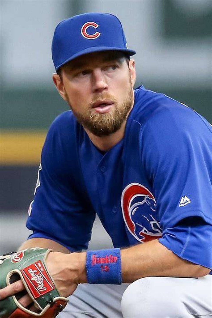Ben Zobrist Bio (Wiki) 