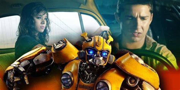 Bumblebee - Cast, Ages, Trivia