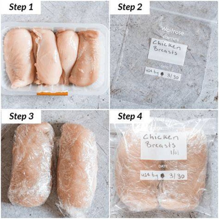 Can I freeze raw breaded chicken?