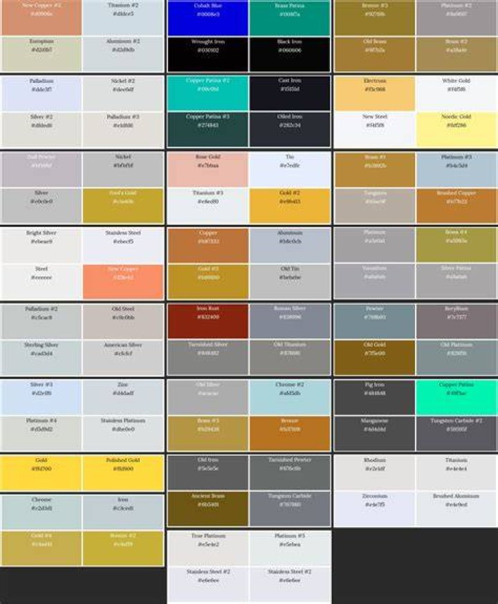Can metal be colored?