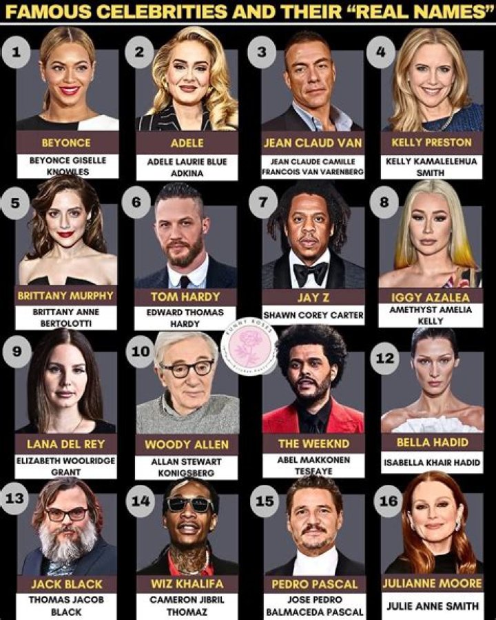 Celebrities named Tuesday