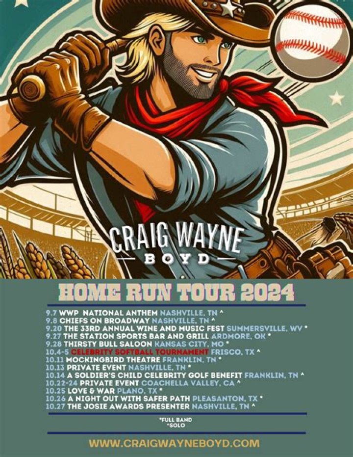 Craig Wayne Boyd Bio (Wiki) 