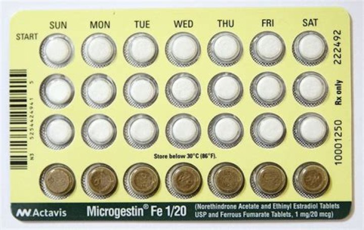 Has Microgestin been discontinued?
