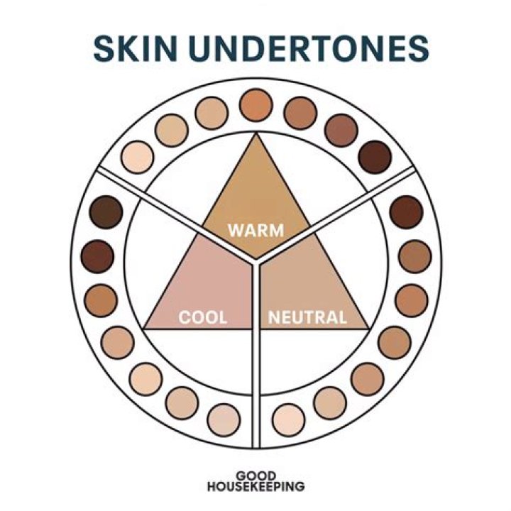 How do I tone down my pink undertones?