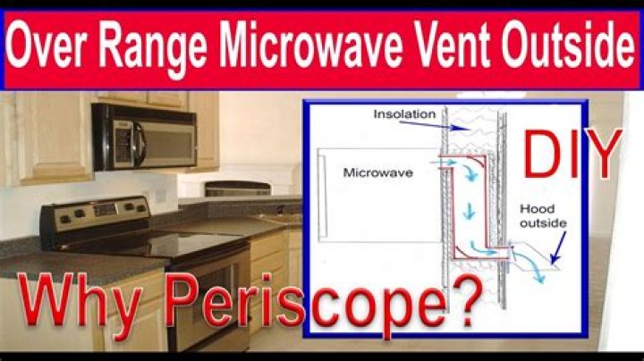 How does over range microwave vent?