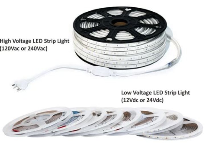 How much does LED light strips cost?