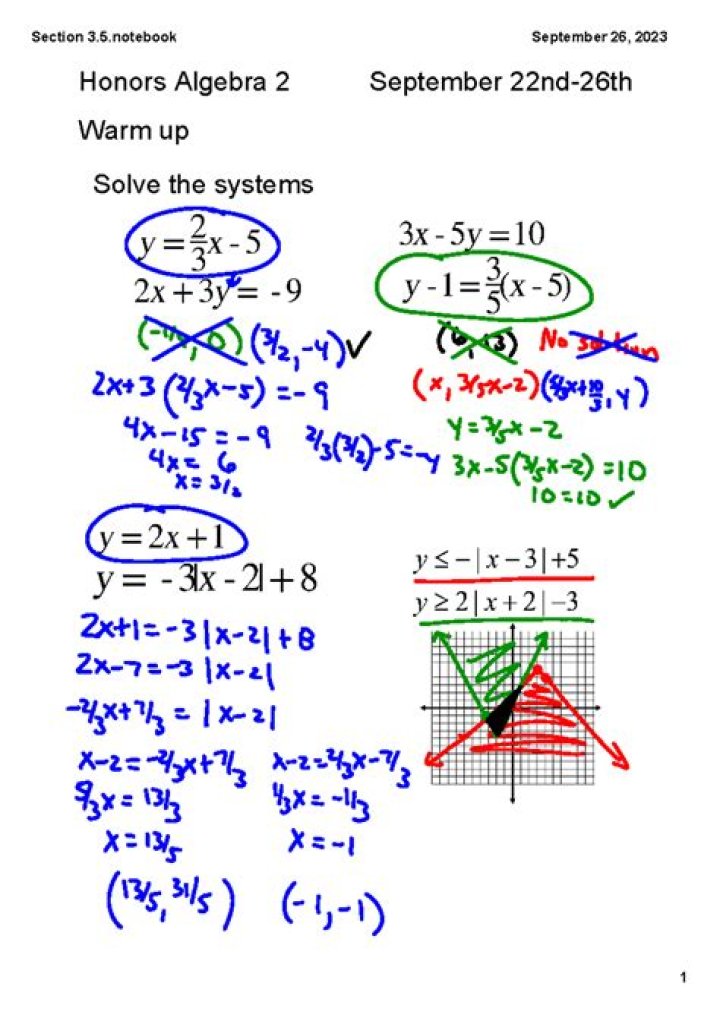 Is honors algebra 2 hard?