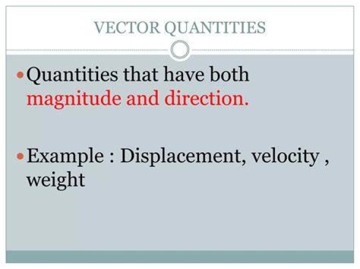 Is work done is a vector quantity?