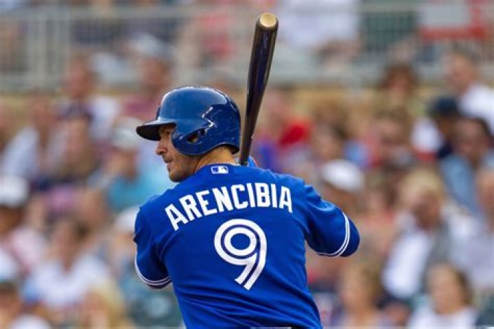 J P Arencibia Bio (Wiki) 
