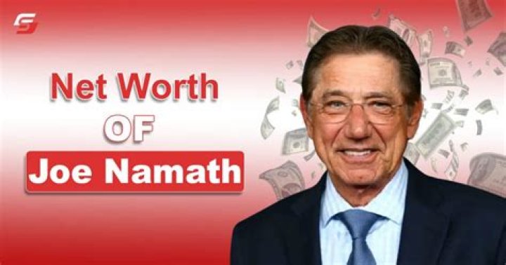 Joe Namath Bio (Wiki) 