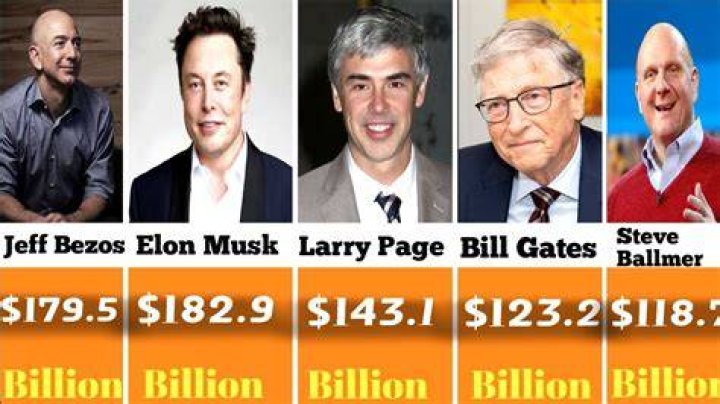 Jon Du Pre net worth