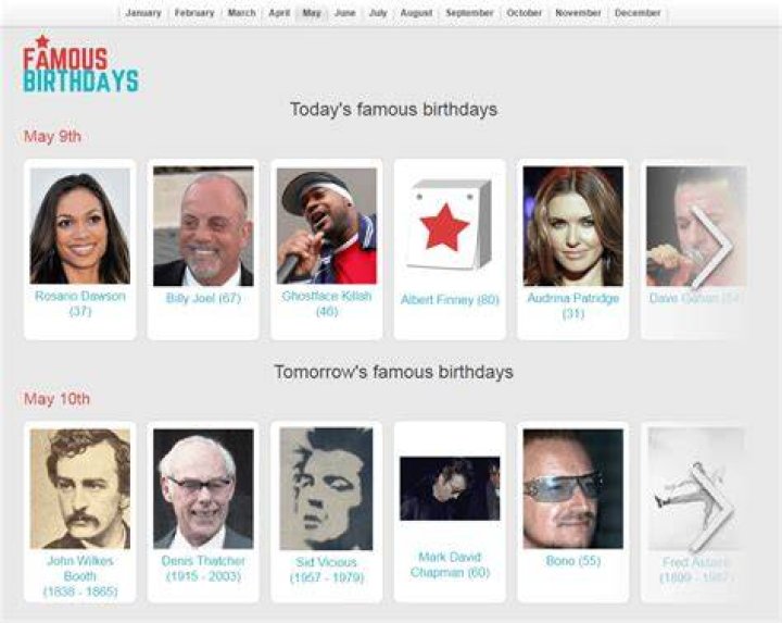 June 24 Birthdays By Profession