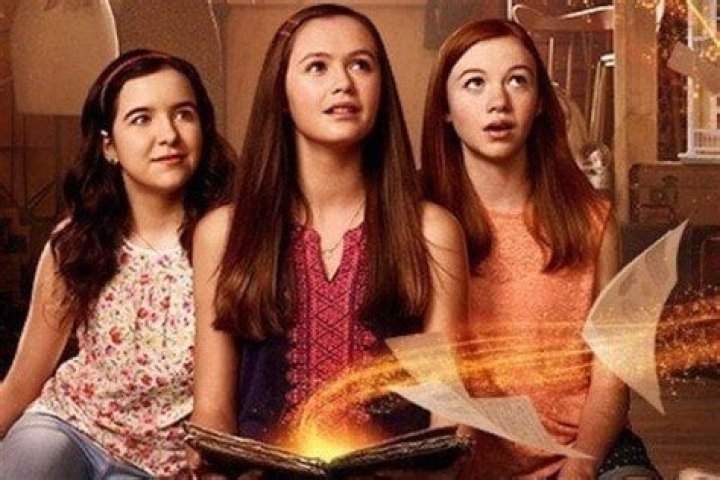 Just Add Magic - Cast, Ages, Trivia