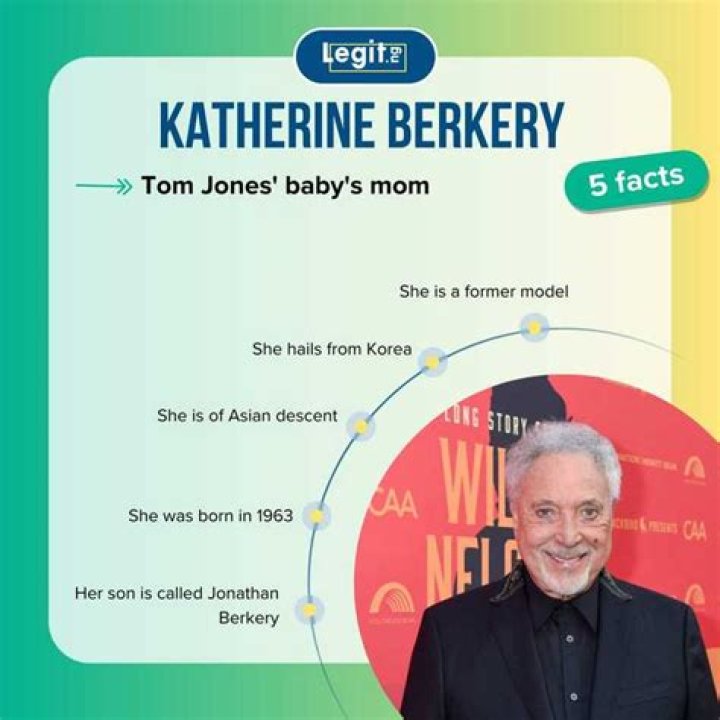 Katherine Berkery Bio (Wiki) 
