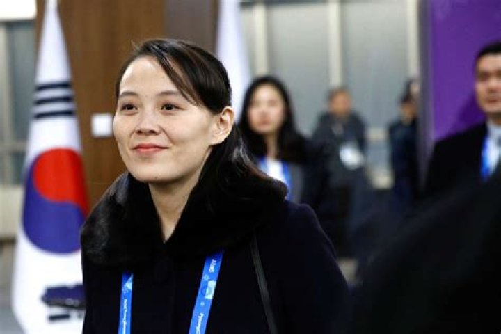 Kim Yo Jong Kim Yo Jong