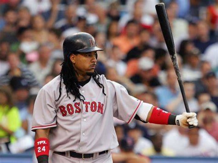 Manny Ramirez 