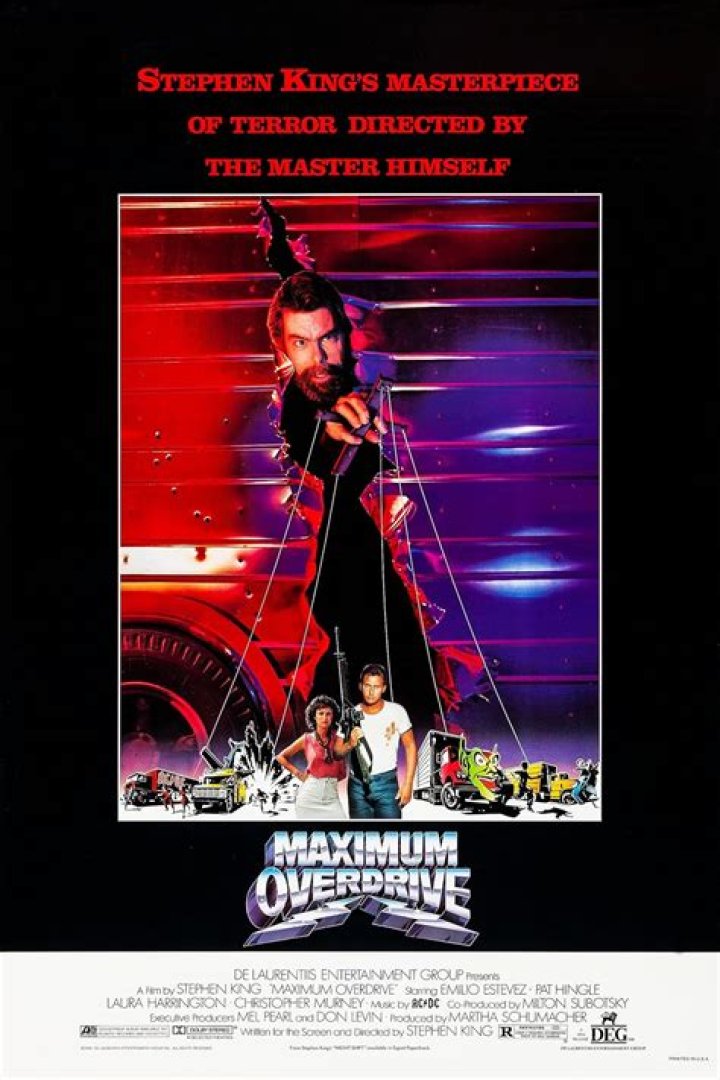 Maximum Overdrive - Cast, Ages, Trivia