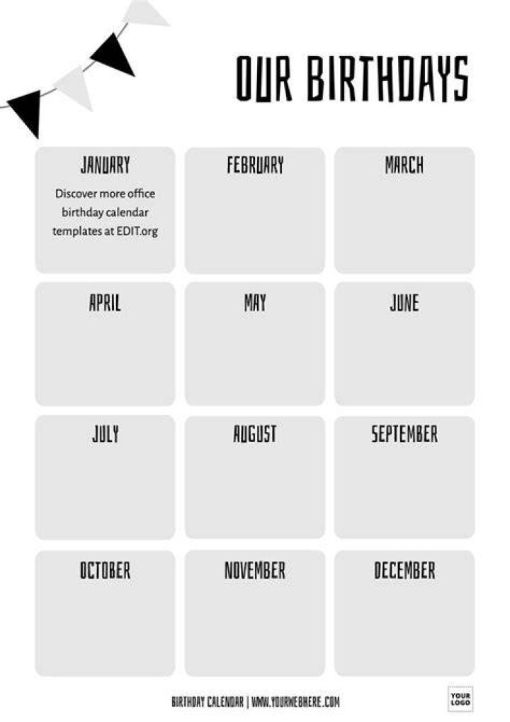 May 1 Birthdays By Profession
