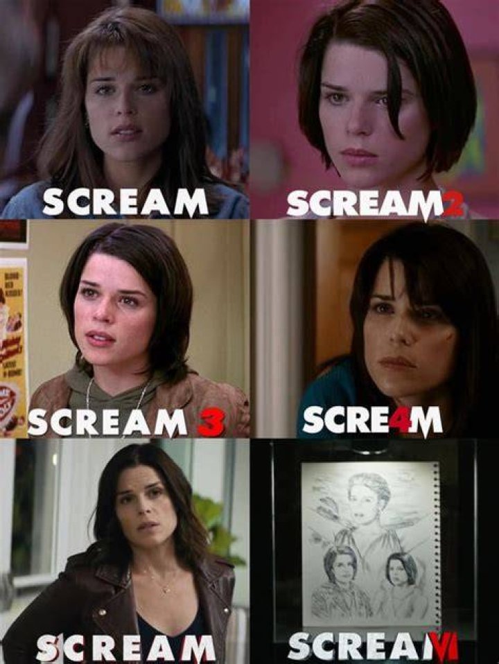 Scream 3 - Cast, Ages, Trivia
