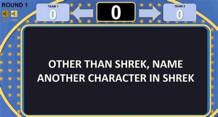 Shrek the Third - Cast, Ages, Trivia