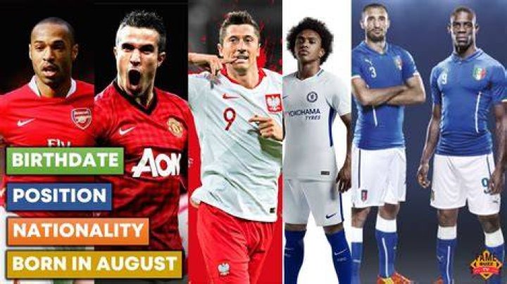 Soccer Players Born August 17