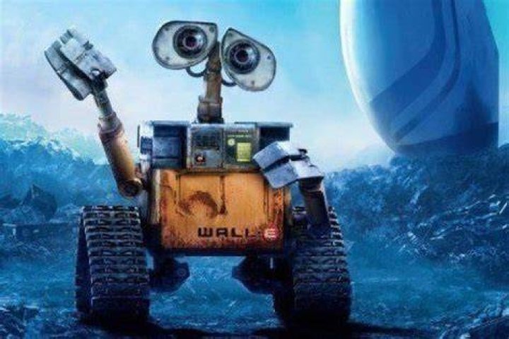 WALL-E - Cast, Ages, Trivia