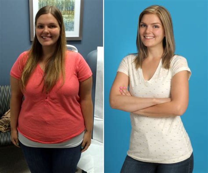 Weight Loss Before And After