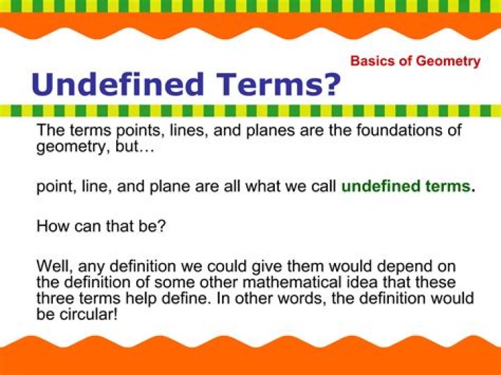 What are undefined terms in geometry?
