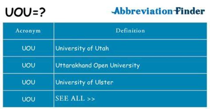 What does UoU mean?