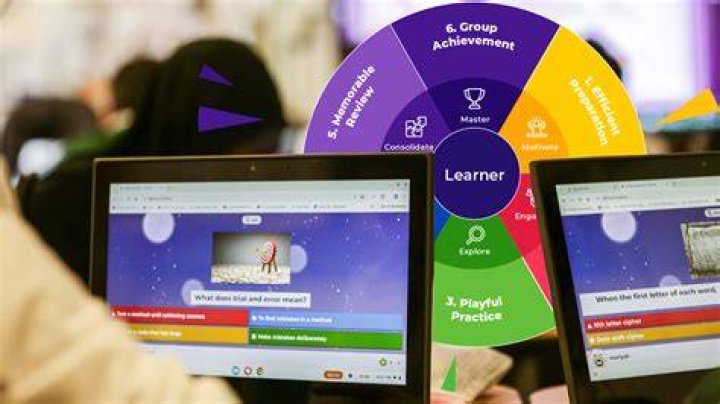 What is direct learning experience?