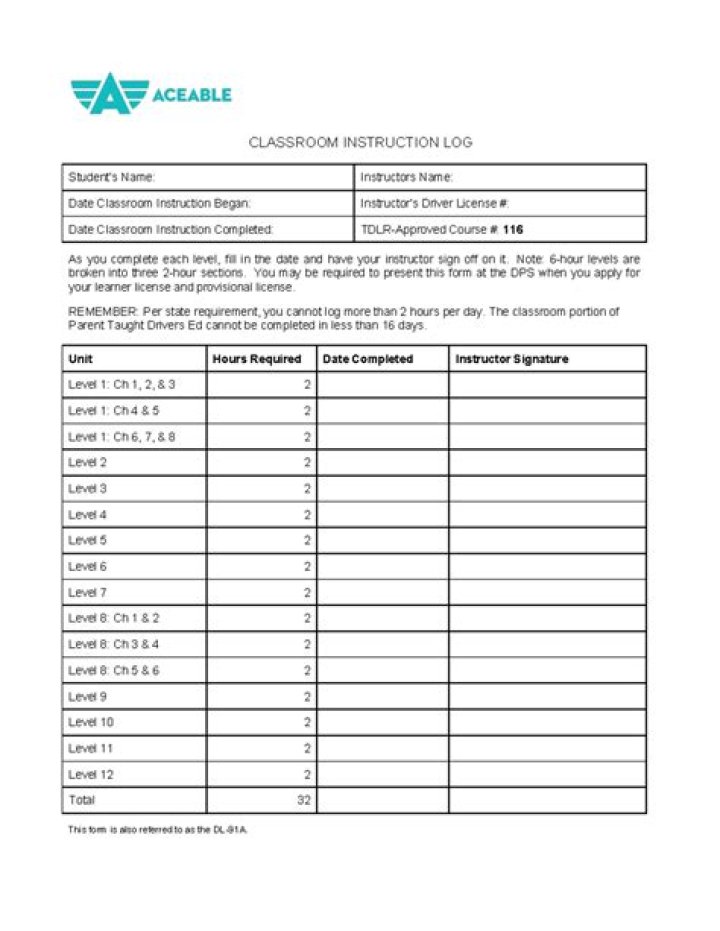 What is the aceable classroom instruction log?