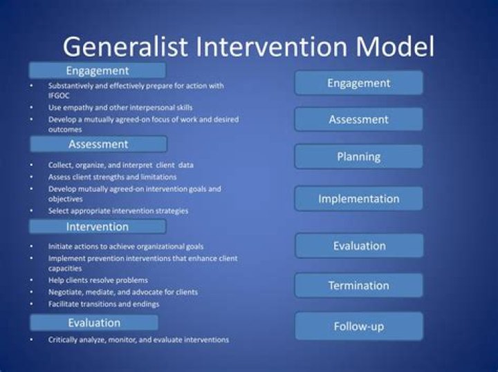 What is the generalist intervention model?