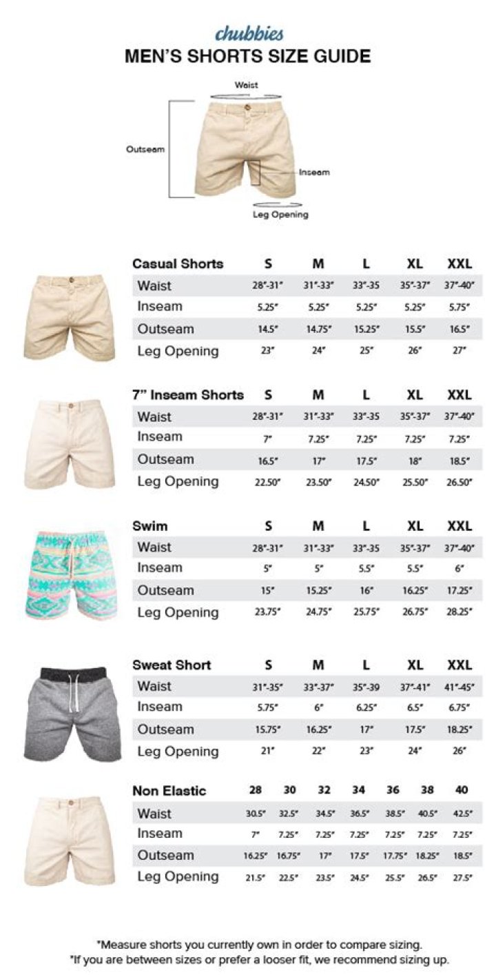 What length are Chubbies?