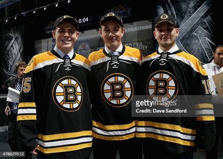 Zachary Senyshyn